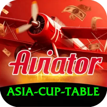 asia cup table Gold v5.8.3 - 2
