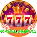 dwayne bravo Games (Casino & Earning) Master v1.2.6