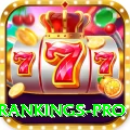 icc test rankings - Premium Edition v3.0.3