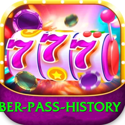 khyber pass history Pro1 v3.7.0 - 2
