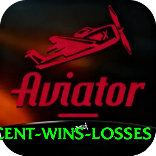 recent wins losses Gold Pro v4.8.4 - 2